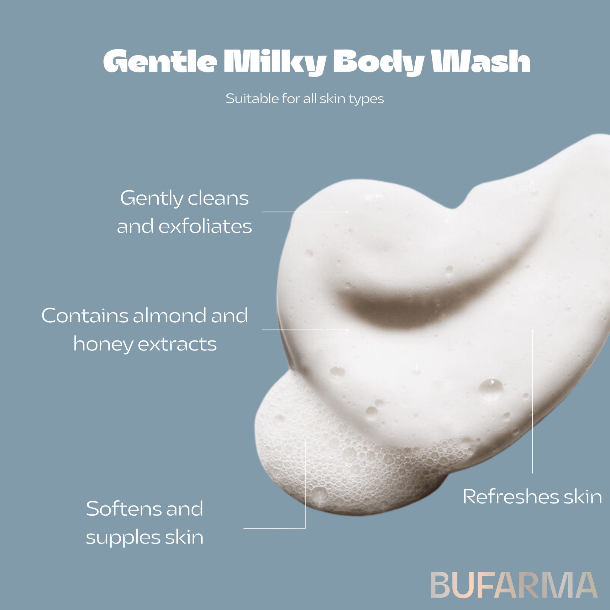 Gentle Milky Body Wash